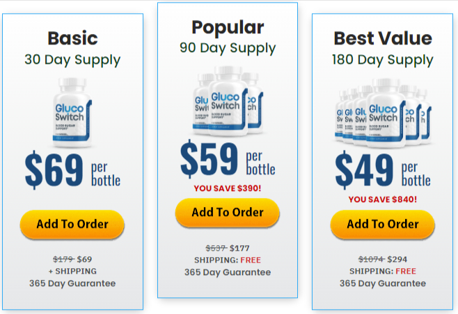 Glucoswitch review Glucoswitch review